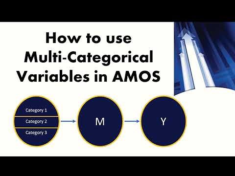 How to use Multicategorical Variables in SEM (Structural Equation Modeling)
