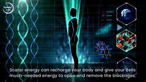 18 reactions | How to get rid of fibromyalgia using Spooky2 Scalar? Learn more from the video! | Spooky2 Scalar | Facebook