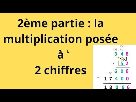 La multiplication posée à 2 chiffres, avec et sans retenues-astuces-CE2, CM1, CM2-exercice