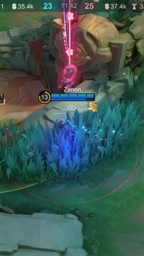 Navigating Relationships: Need vs. Priority