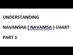 Understanding Navansha (Navamsa) Chart in Vedic astrology Part 1