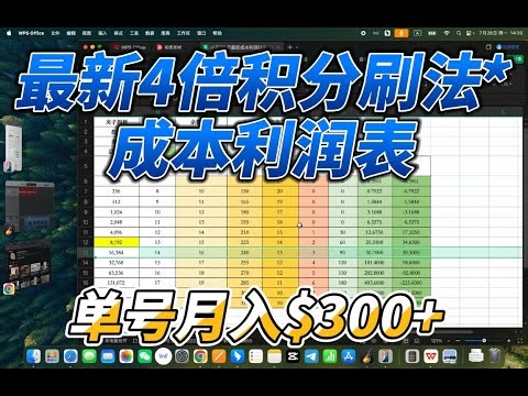🔥工作室都在用的币安Alpha刷分模型！为什么他们稳赚不赔？秘密全在这个视频里。(附小石独家成本利润计算表)