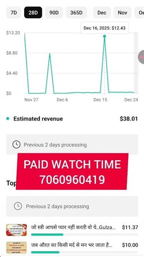 CPM work New Update :- CPM work kaise kare | cpm work new trick | cpm work new trick 2024 | cpm work