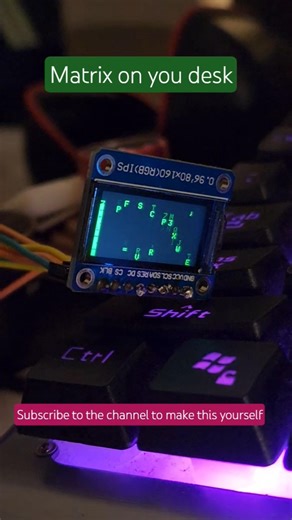 Matrix and X Files themed Display on your Desktop