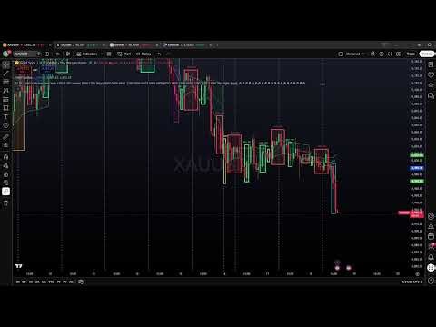 💥 18 March Trade Recap: Real Profits in Action! 📈💰