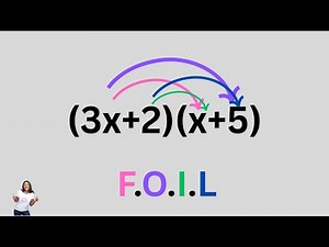 Learn the FOIL Method Step-by-Step
