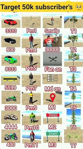 Real coad 💥 indian bike driving 3d all new cheat code update + plugin cheat code