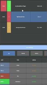 Becoming An EMERGENCY DISPATCHER On ROBLOX!