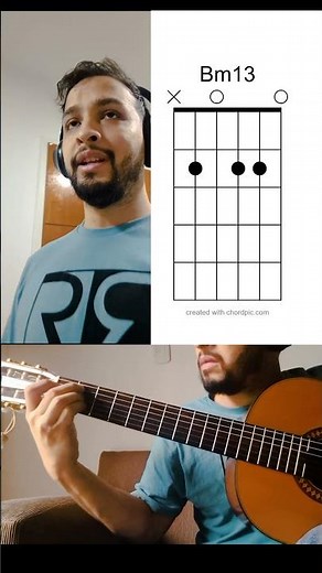 Amnesia - Jose Jose Tutorial Avanzado Resumido