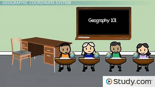 Geographic Coordinates & Elevation | Definition & Differences