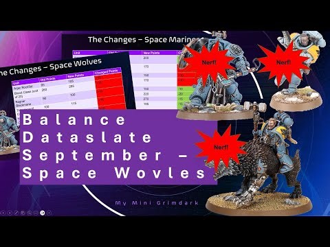 September Balance Dataslate | Space Wolves Nerfed? Warhammer 40,000 Update & Meta Impact