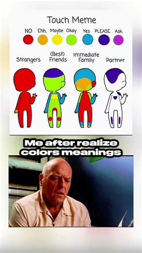 This colors have meanings 💀