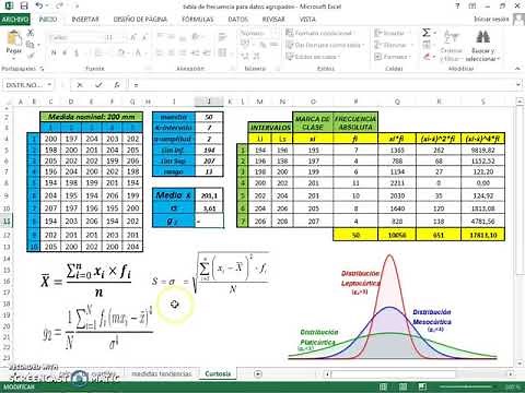 Cálculo y análisis del Coeficiente de Curtosis para datos agrupados en intervalos con Excel.