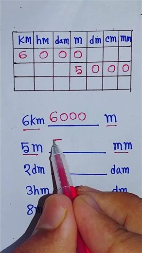 Secret Unit conversion Method #maths #units #conversion #education #mathematics