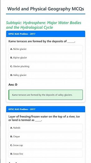 Hydrosphere: Major Water Bodies and the Hydrological Cycle
