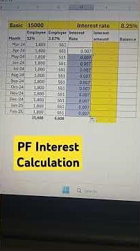 PF interest calculation | how calculate in excel