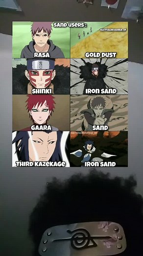 Best Sand User in Anime Revealed!