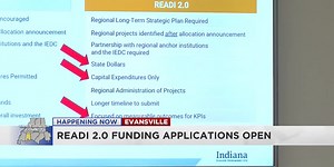 READI 2.0 application now open for several Tri-State counties