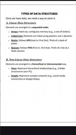 Types of Data Structures.