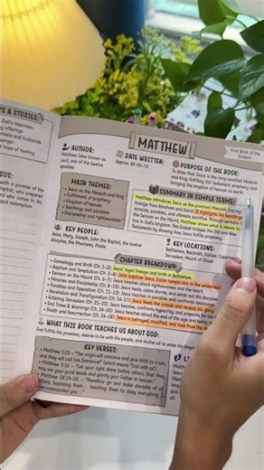 Learn the Bible easily and effectively with this Bible Study Guide.