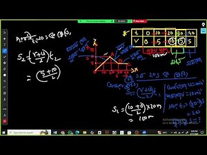 Copy of Class 10 and 9 (Motion - Chapter 2)