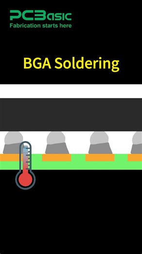 How do BGA solder joints form?