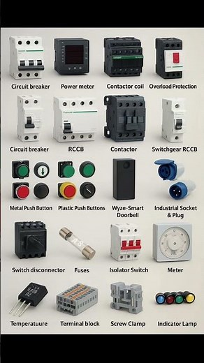 Essential Electrical & Industrial Control Components Collection | Electrical Toolkit: All Key Compo.