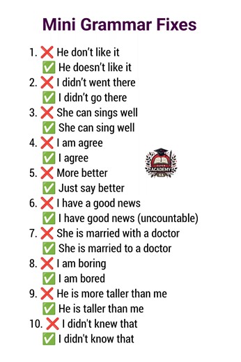 English Grammar Quick Guide | Common Grammar Mistakes #grammar #learning #learnenglish #commonmistakesinenglish | Super Academy