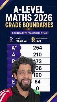 Edexcel A-Level Maths 2026 Grade Boundaries | A* Drops After Tough Paper 1?