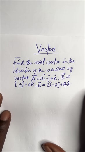 Find the unit vector in the direction of the resultant vector #instructoralison #vector #unitvector #resultant