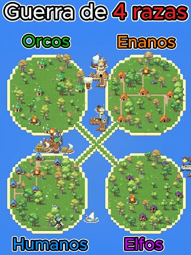 Guerra de 4 Razas: Orcos, Enanos, Elfos y Humanos