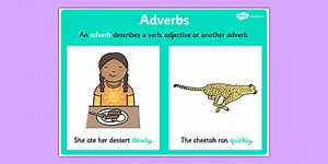 Adverb Display Poster