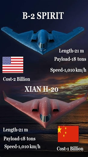 B-2 Spirit vs. H-20 | Stealth, Cost, and Combat Data (2026)