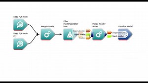 Introduction to Workspace - The basics of building a workflow