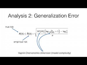 What is Learning Theory?
