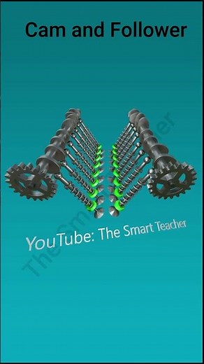 ✅Cam and Follower Mechanism: How it works! | #cam #follower #mechanicalengineering #engineering #3d