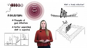 Reflections 2.0 - TU/e ID - Professional Identity and Vision Learning Line