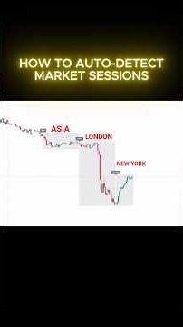 How to Auto Detect Forex Market Sessions | Trading Session Indicator Tutorial