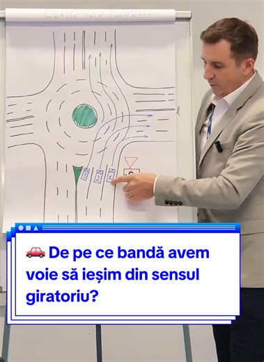 🚗 De pe ce bandă avem voie să ieșim din sensul giratoriu? O întrebare simplă, dar pe care mulți șoferi o interpretează greșit. 👀 Privește acest video pentru a clarifica lucrurile și pentru a înțelege cum se face corect ieșirea din sensul giratoriu. Regula corectă înseamnă siguranță pentru tine și pentru ceilalți participanți la trafic. ⚠️ 📅 Următoarea serie de cursuri începe pe 24 ianuarie 2026 – grupa de weekend 📍 Bulevardul Dacia nr. 45 📞 0770 881 145 | 🌐 www.arturcecan.ro #ScoalaArturCe