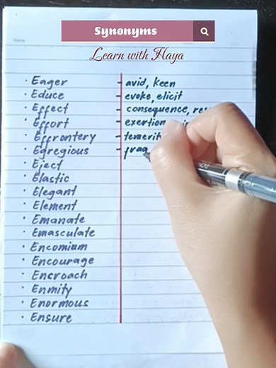 26K views · 210 reactions | English Words: Synonyms | Eager #learnwithhaya #Vocabolary #learnenglish | Learn with Haya | Facebook