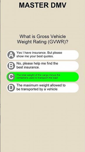 What is Gross Vehicle Weight Rating GVWR