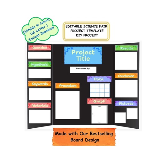 Science Fair Poster Template for DIY Project | Canva Editable |STEM Trifold Layout | 11 Editable Pages US Letter | Instant Download - Etsy