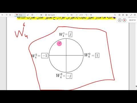 شرح مثال عن Inverse Discrete Fourier Transform (IDFT)