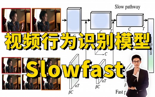 视频行为识别模型—Slowfast算法实战教程，原理详解+项目实战，迪哥2小时带你吃透Slowfast算法！（深度学习/计算机视觉）
