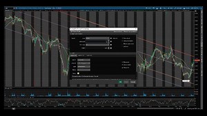 Watch Intraday Chart Analysis Demo on Amazon Live