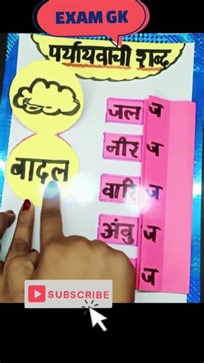 पर्यायवाची शब्द shorts #exam