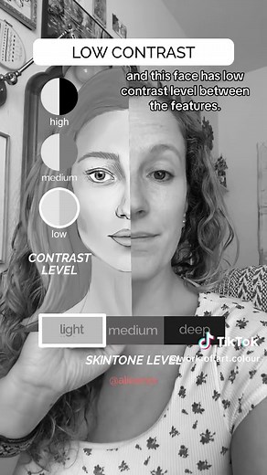 Discover Your Contrast Level with This New Filter!