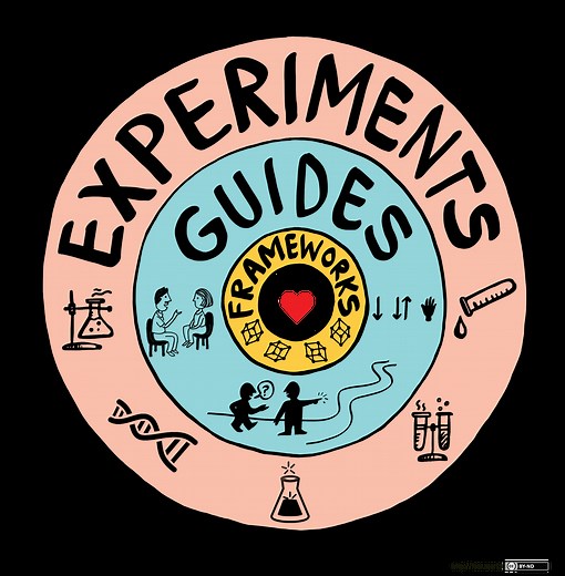 何故 LeSSなのか?