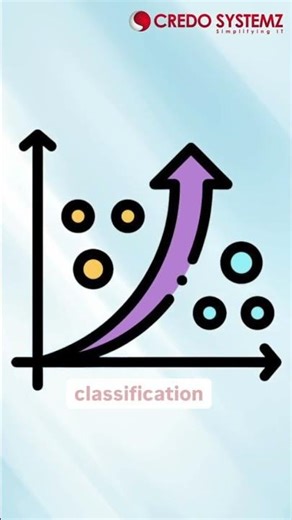 Machine Learning Training | Credo Systemz #careergrowth #programming #softwaretraining #chennai