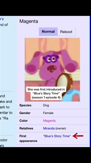 Unveiling the Truth About Magenta from Blue's Clues